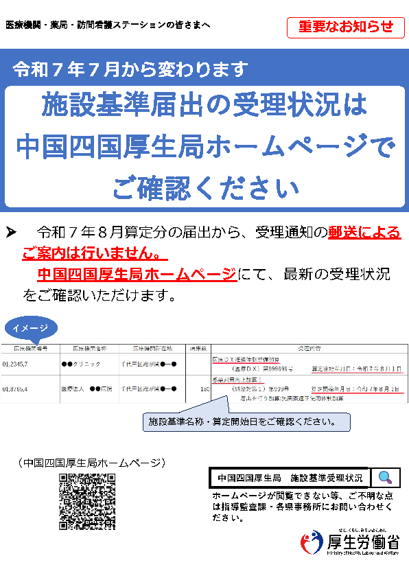 施設基準届出の受理状況は中国四国厚生局ホームページでご確認ください